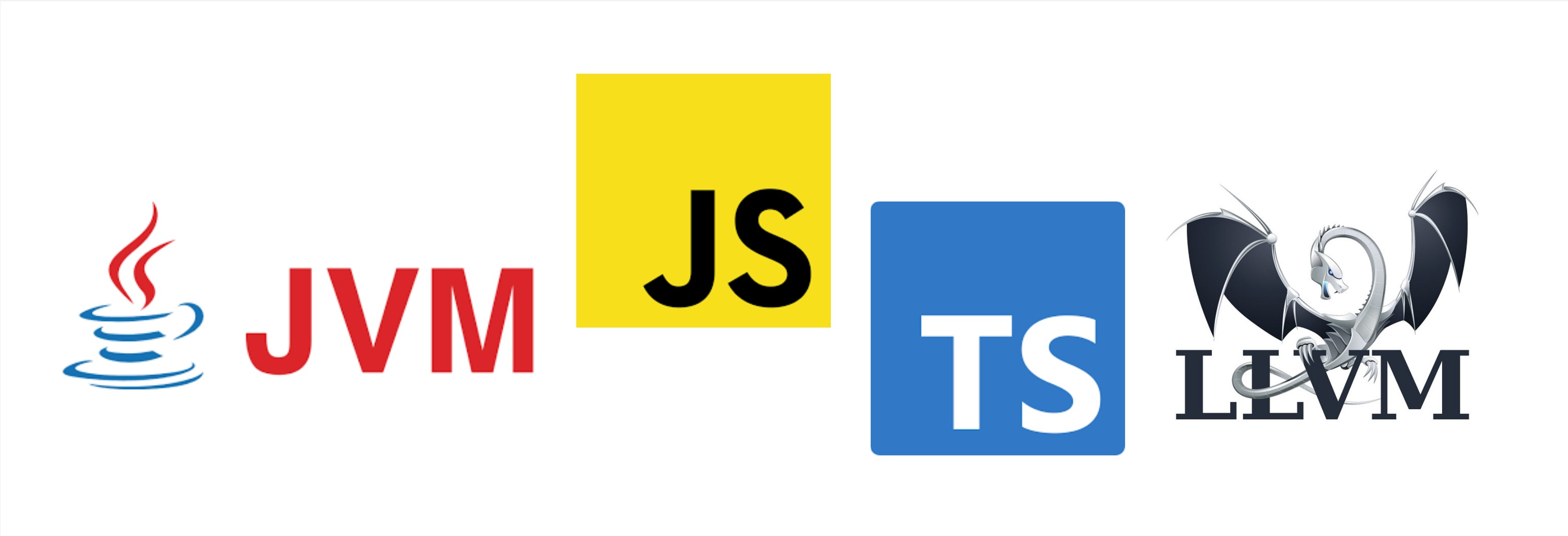 Scalus off-chain library - JVM, JS, TS, LLVM